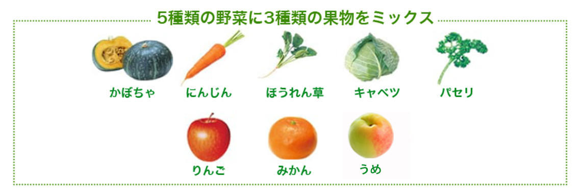 5種類の野菜に3種類の果物をミックス「かぼちゃ」「にんじん」「ほうれん草」「キャベツ」「パセリ」「りんご」「みかん」「うめ」