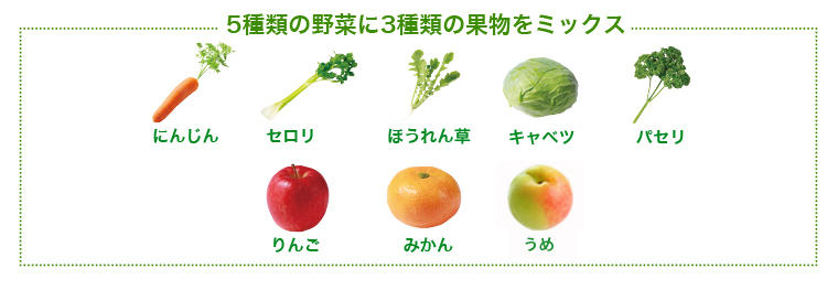 5種類の野菜に3種類の野菜をミックス「にんじん」「セロリ」「ほうれん草」「キャベツ」「パセリ」「りんご」「みかん」「うめ」