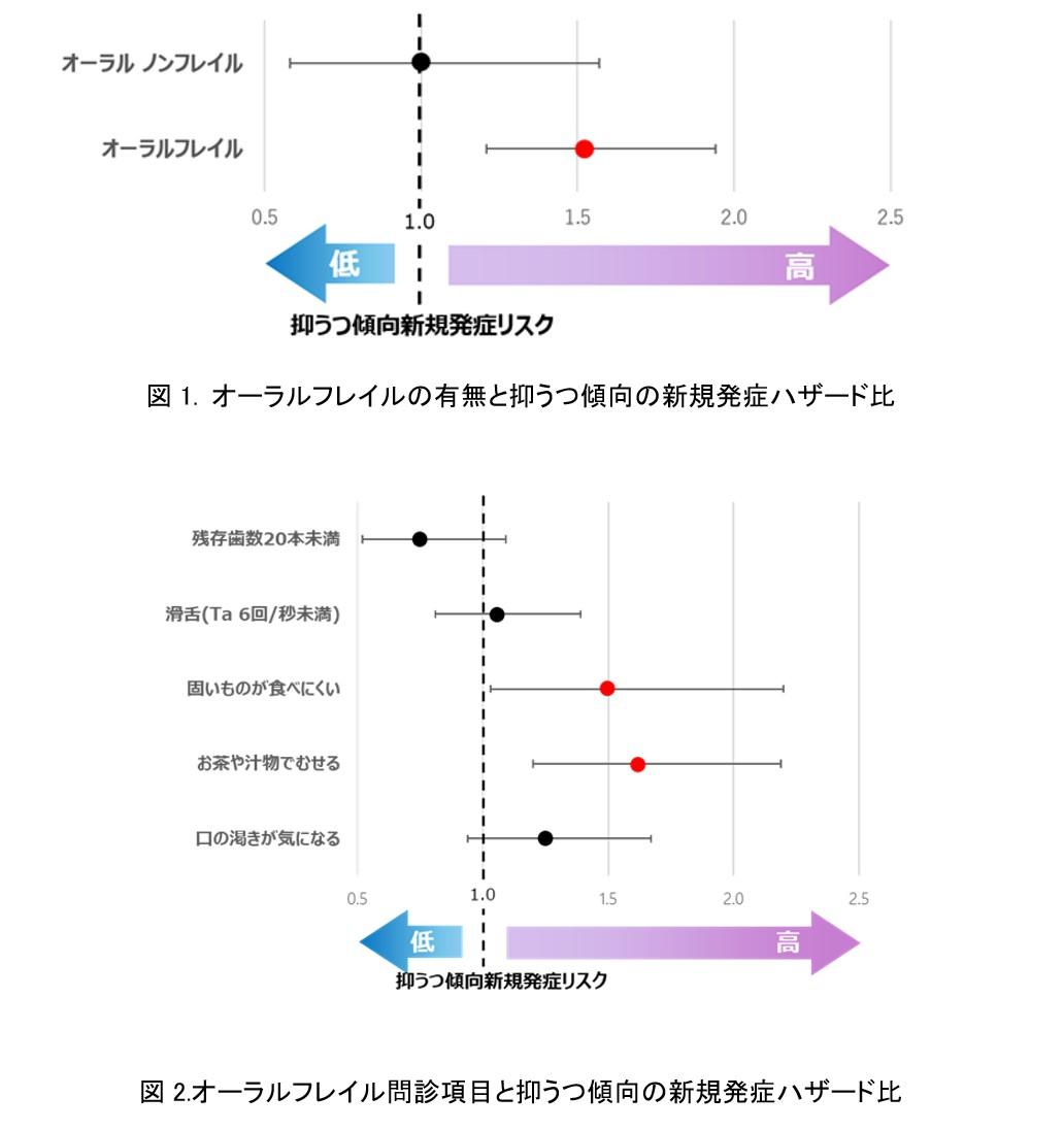 図１・図２.jpg