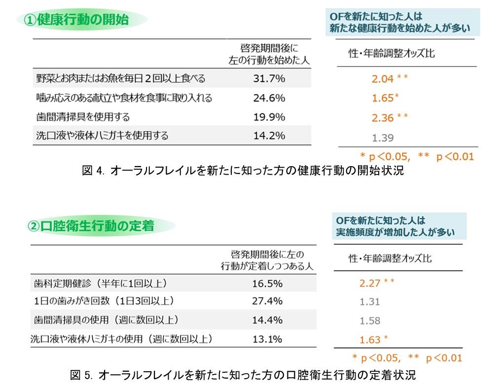 図4・図5.jpg