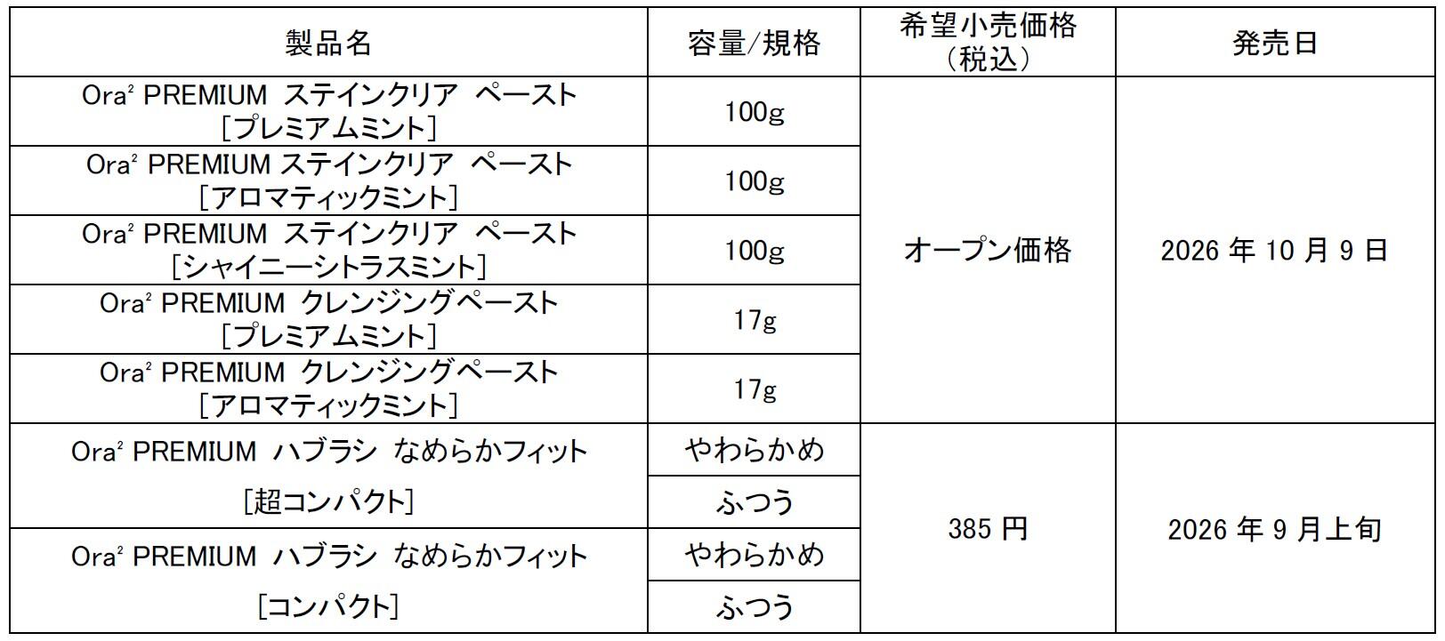 20260731_Product Info.jpg