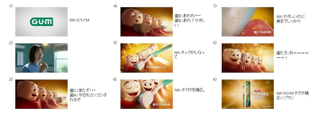 20260409_Storyboard_Dental Brush.jpg