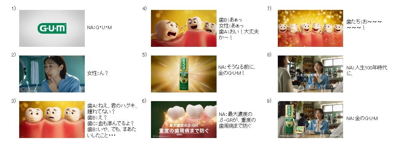 20260409_Storyboard_Dental Paste.jpg