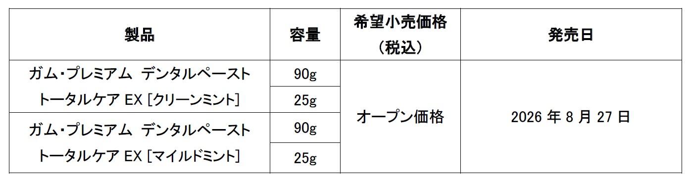20260728_Product Info.jpg