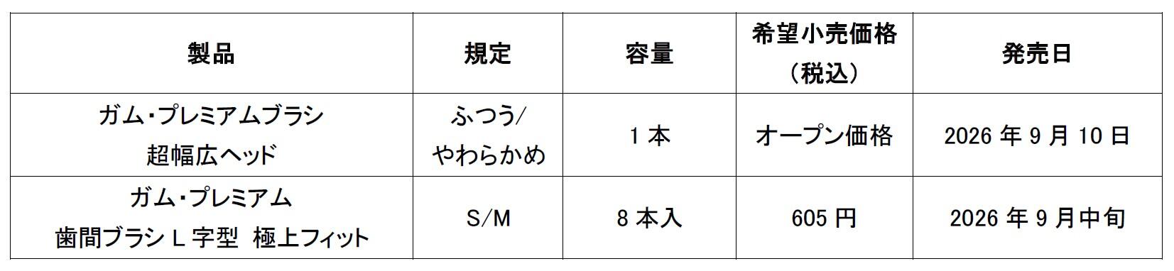 20260728_Product information.jpg
