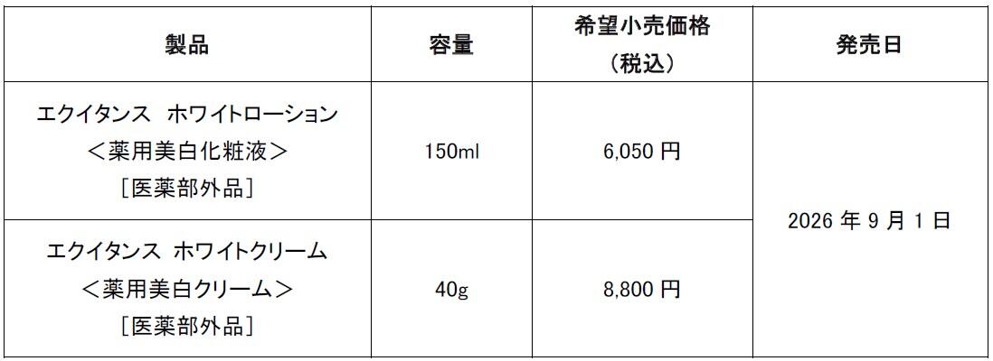 20260803_Product Info.jpg
