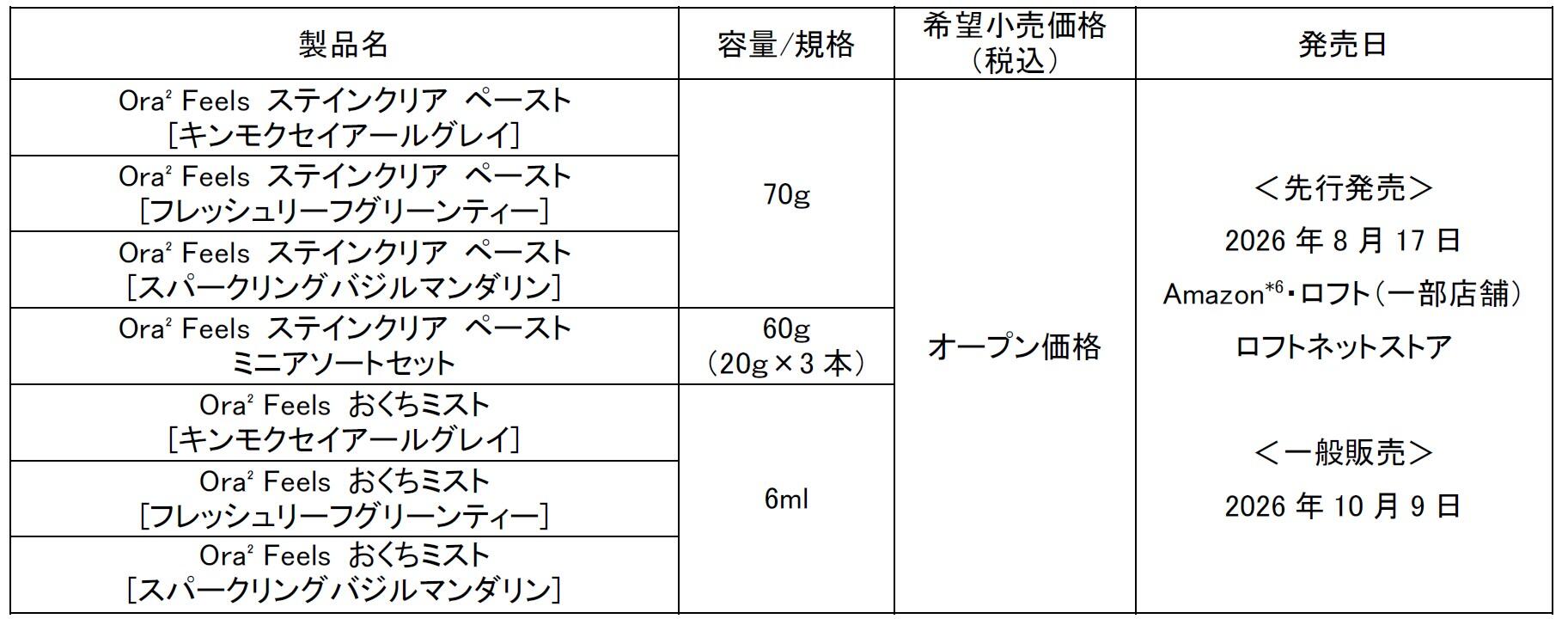 20260817_Product infomation.jpg