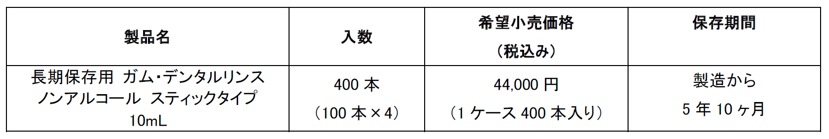 20260903_Product info.png