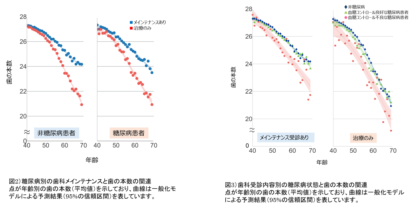 250513graph2&3.png