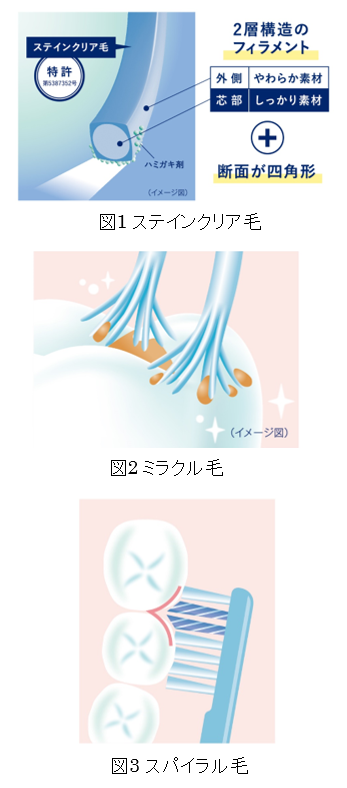 250702_brushzu.png