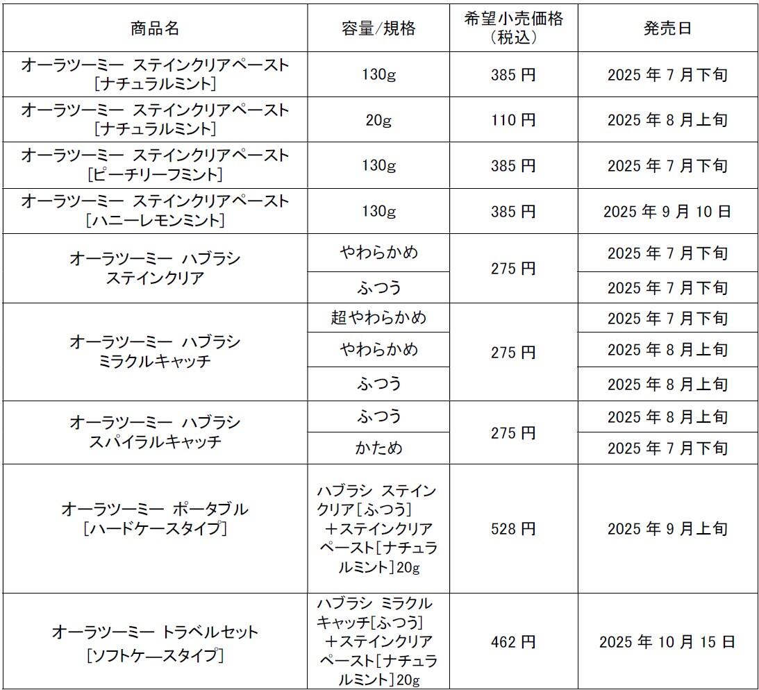 250702seihinshiyo.jpg
