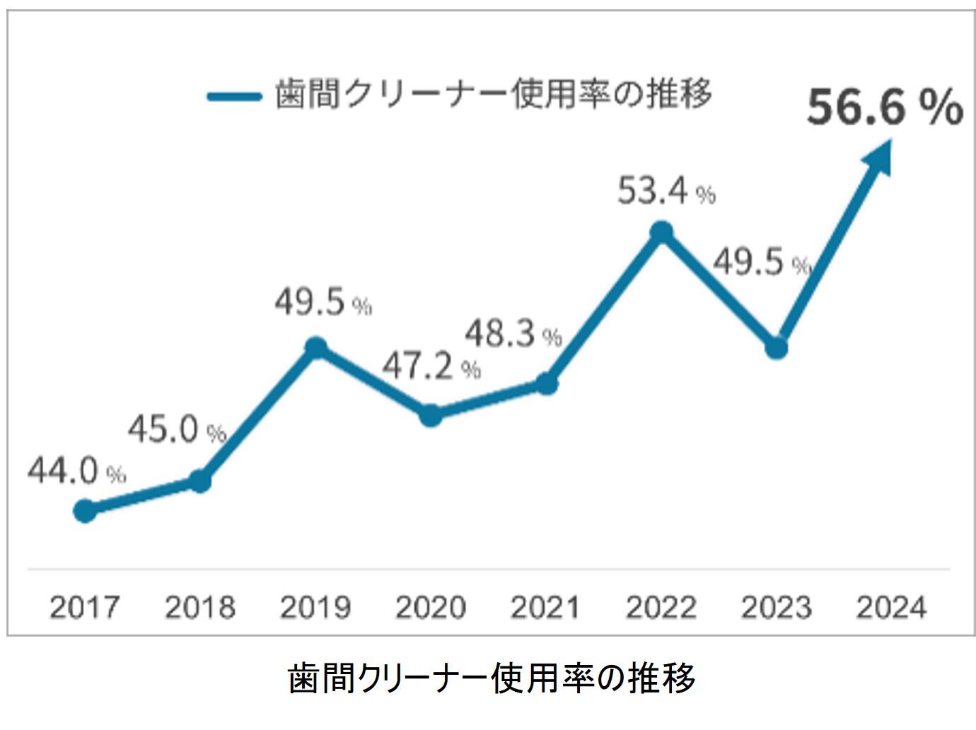 250806_graph.jpg