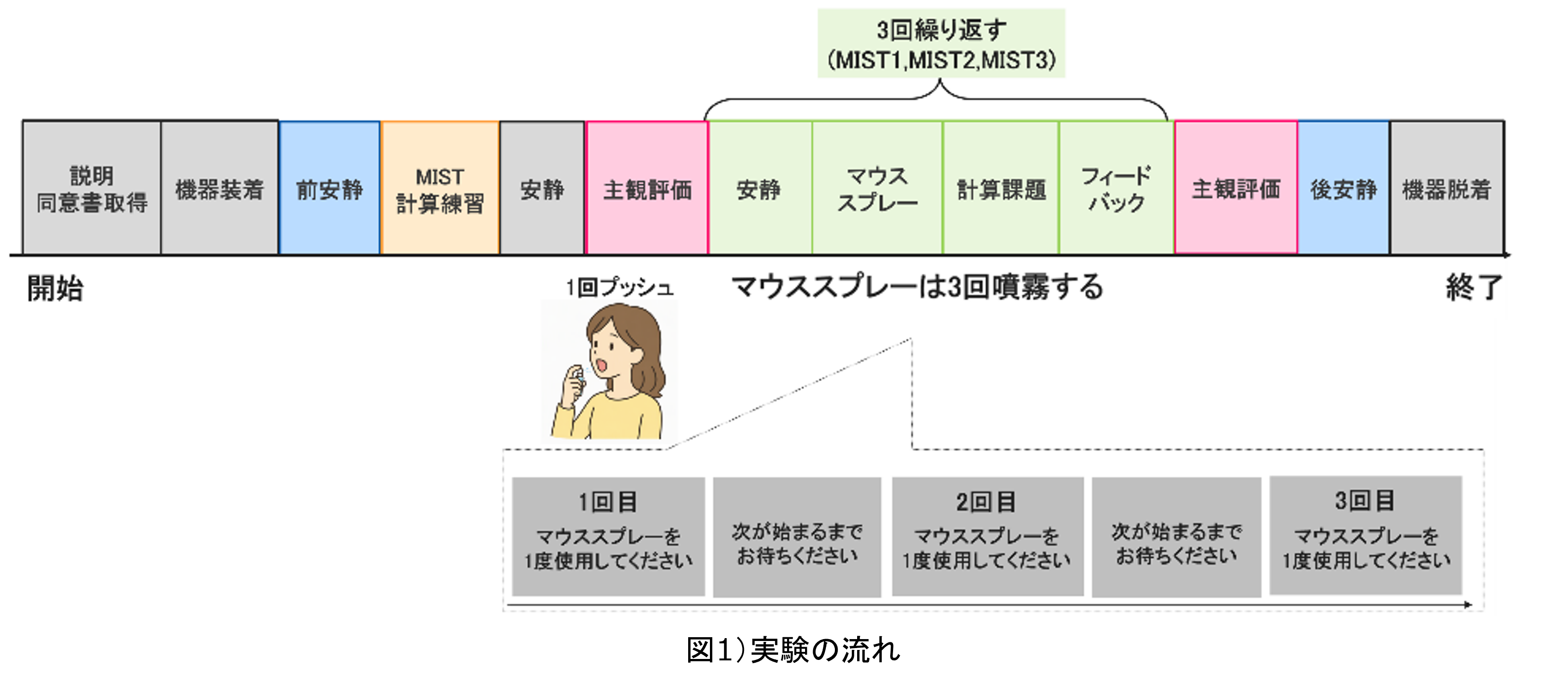 260917_Spray_fig1.png