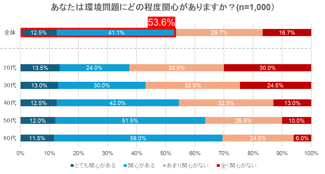 241127Graph1.png