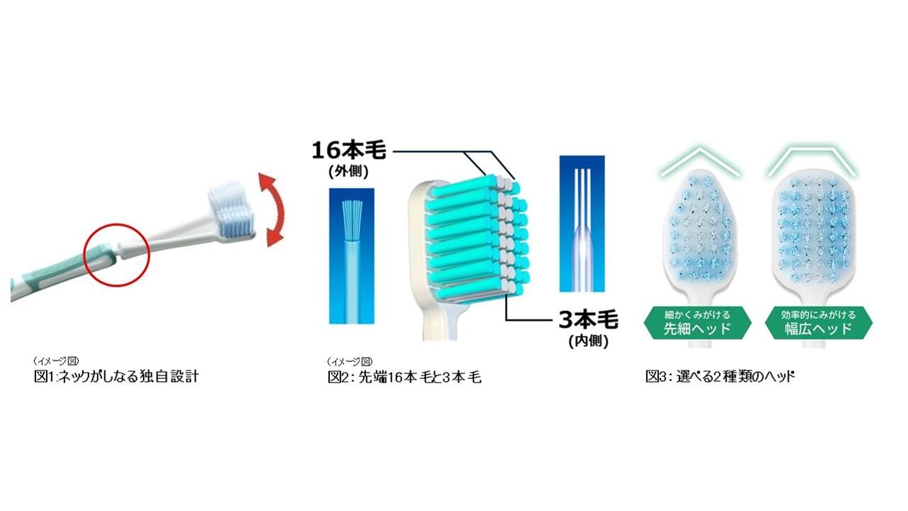 Product Overview Image.JPG