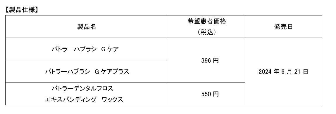 BUTLER_製品仕様.jpg