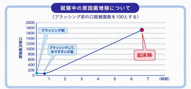 202607010_Graph.png