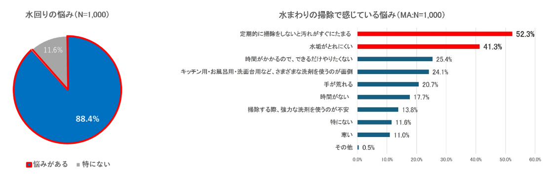 nenmatsuchosagraph5.png