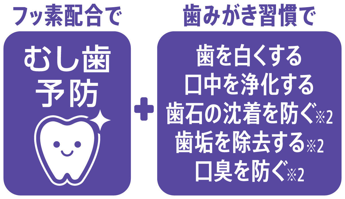 ぶどう用