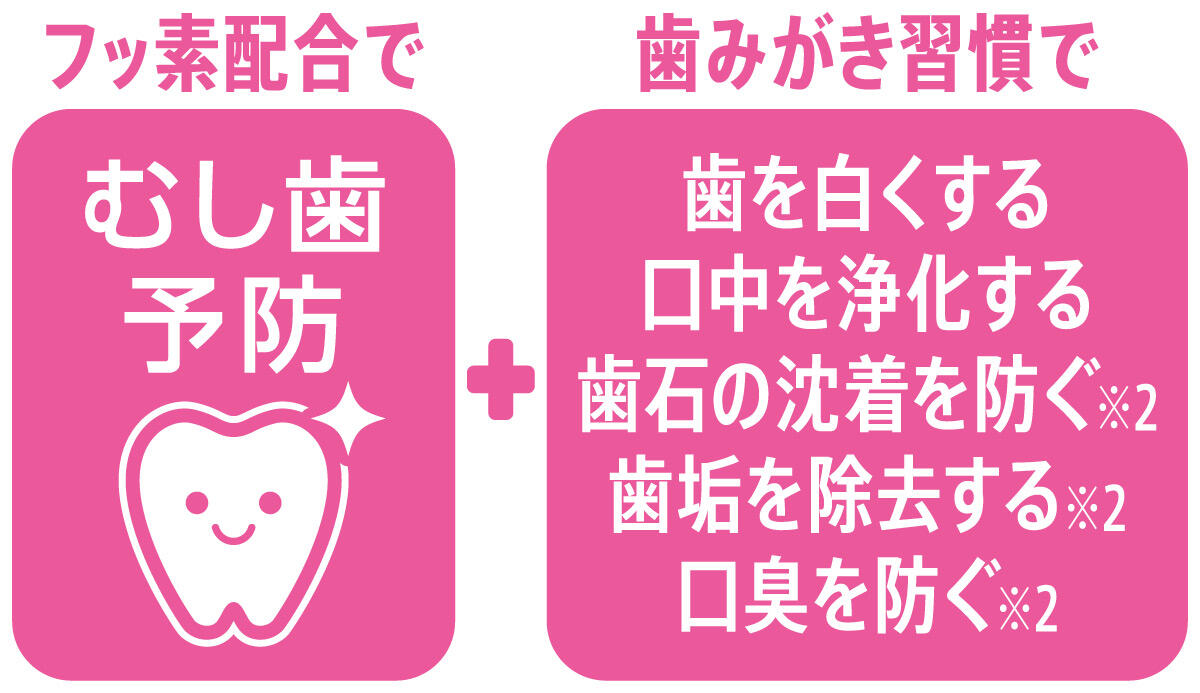 いちご用