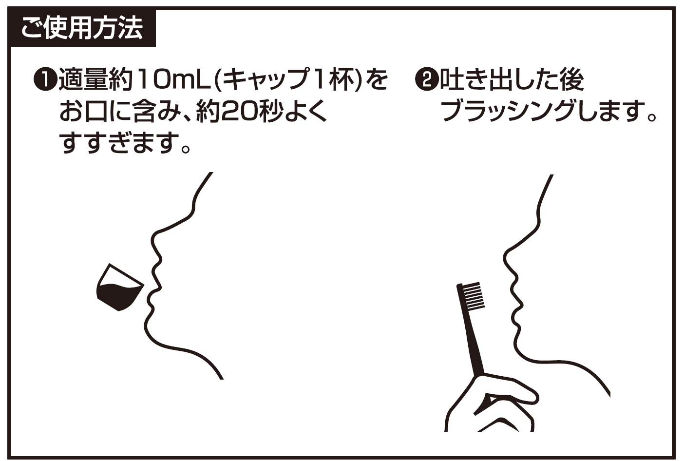 ご使用方法