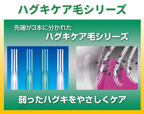 ガム・ハグキラボ デンタルブラシ ハグキケア毛シリーズ