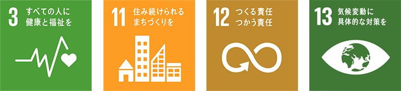 SDGs (Sustainable Development Goals＝持続可能な開発目標)1