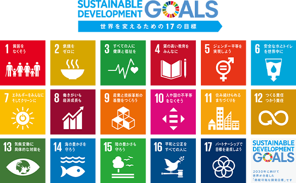 SDGs (Sustainable Development Goals＝持続可能な開発目標)2