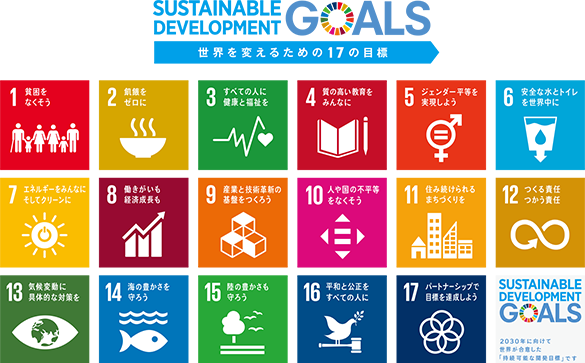 SDGs (Sustainable Development Goals＝持続可能な開発目標)